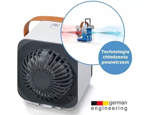 Вентилятор Beurer LV 50 Білий