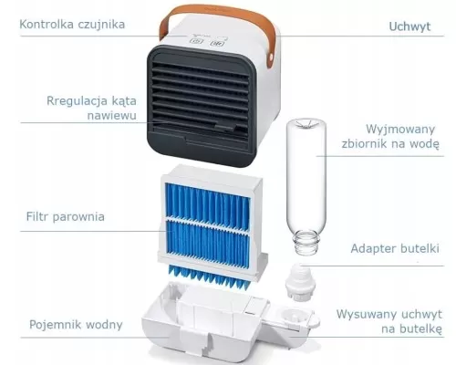 Вентилятор Beurer LV 50 Білий